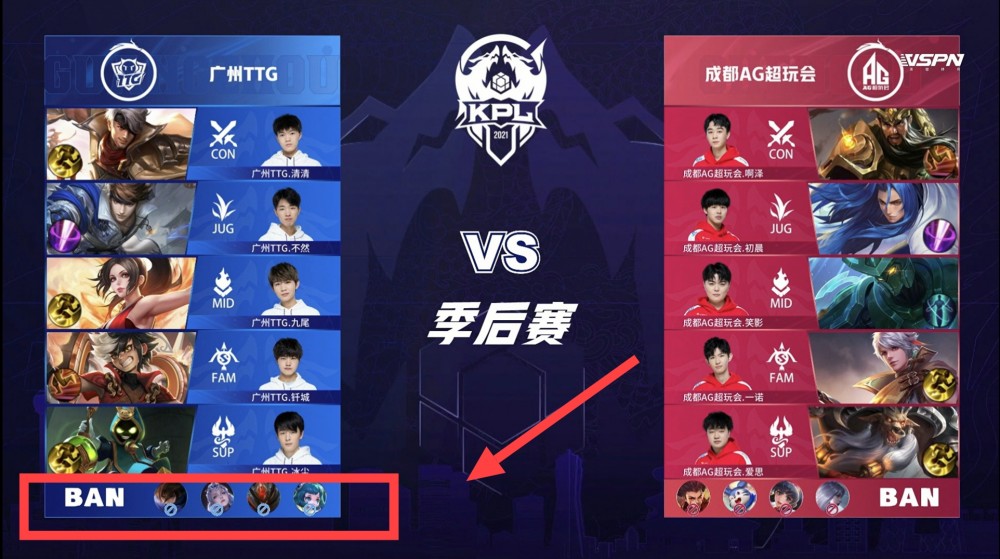 成绩固然重 成绩固然重