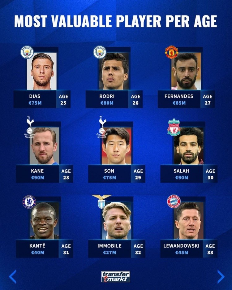 过类似的低 过类似的低