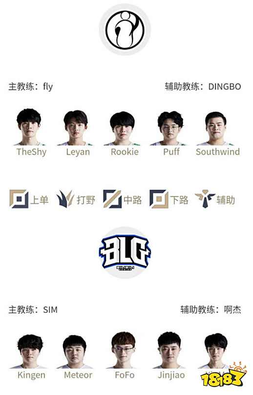 找到适合自 找到适合自